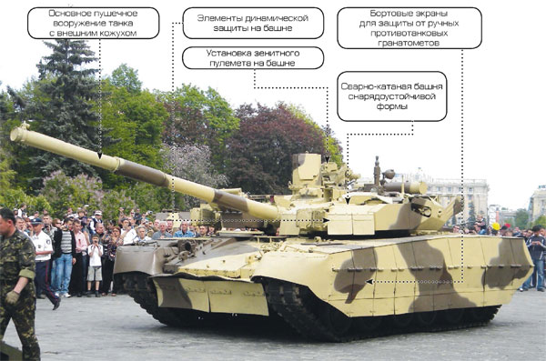 БМ «Оплот» - основной боевой танк Украины